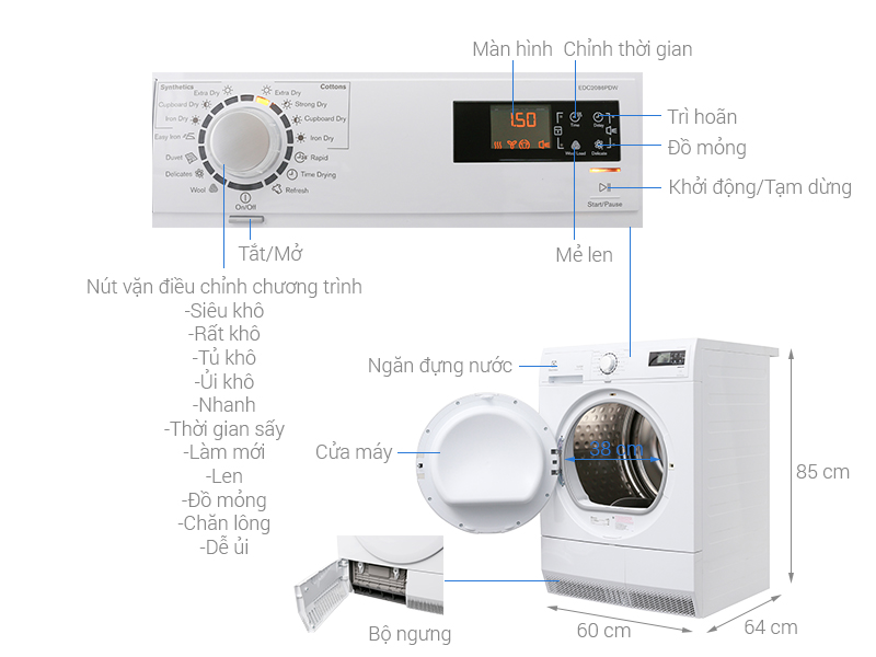 Thông số kỹ thuật Máy sấy Electrolux 8 kg EDC2086PDW