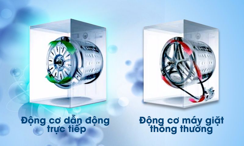 Máy giặt LG F1409NPRL