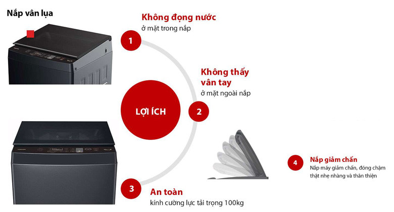 Máy giặt Toshiba giá rẻ - Nắp kính cường lực bo tròn, hỗ trợ đóng chậm, đảm bảo an toàn. 