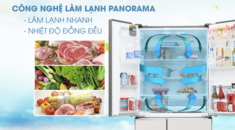 Công nghệ Panorama - Tủ lạnh Panasonic Inverter 491 lít NR-F503GT-T2