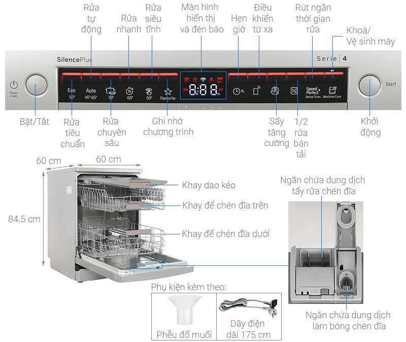 Máy rửa bát Bosch SMS4ECI26E