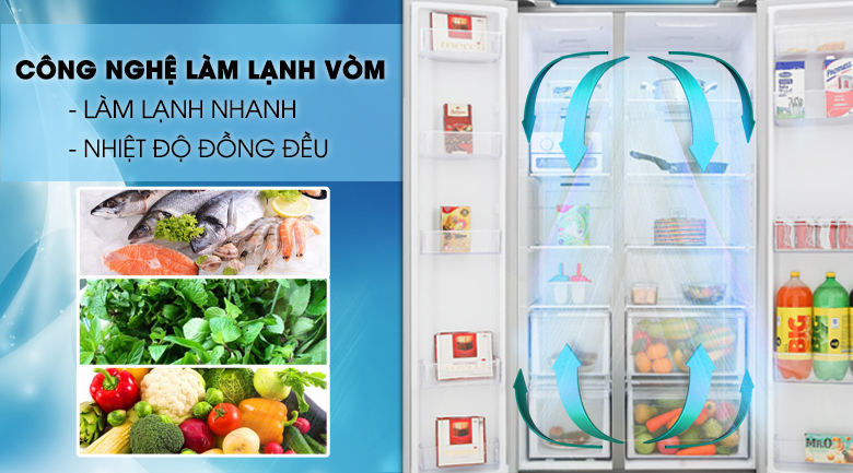 Tủ lạnh Samsung side by side - Mang hơi lạnh lan tỏa đồng đều đến mọi nơi bên trong tủ với công nghệ làm lạnh vòm
