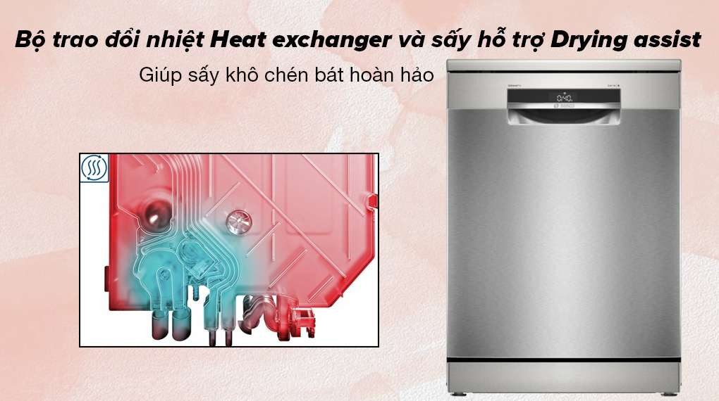 Máy rửa bát Bosch SMS6ECI11E