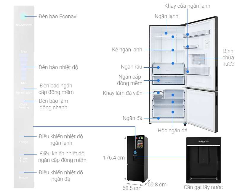 Thông số kỹ thuật Tủ lạnh Panasonic Inverter 410 lít NR-BX460WKVN