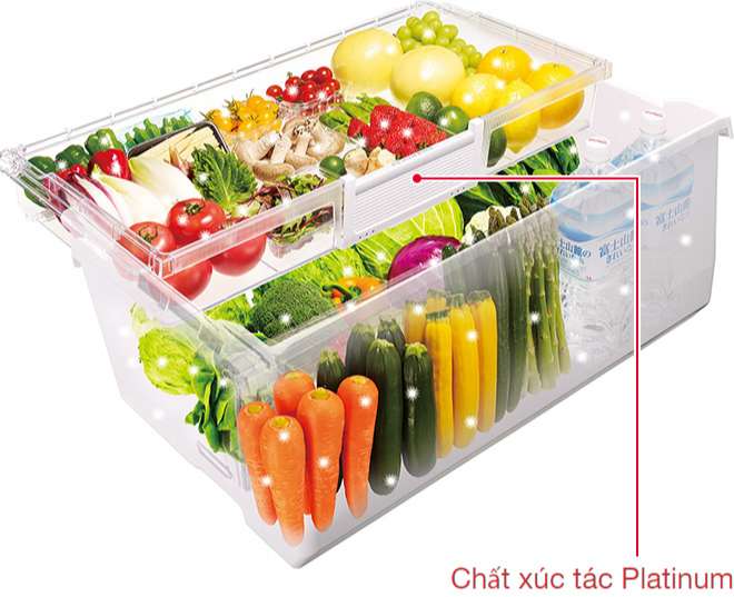 Tủ lạnh Hitachi nhập khẩu - Ngăn Rau Quả Aero-care - Hiệu quả của Platinum trong bảo quản rau quả