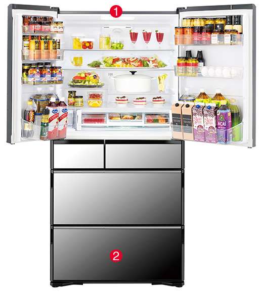 Tủ lạnh Hitachi 6 cửa - Điều Khiển Thông Minh Eco