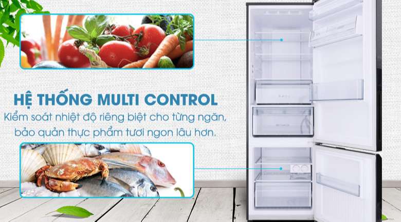 Multicontrol