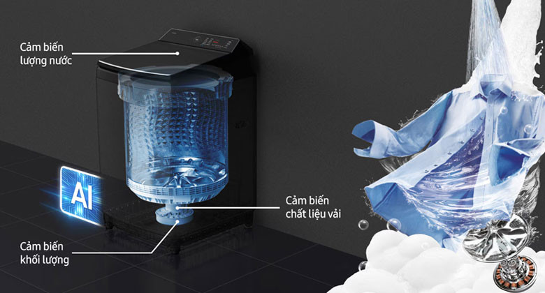 Máy giặt Samsung WA80F15S5CSV - Giặt AI Wash cảm biến chất liệu sợi vải