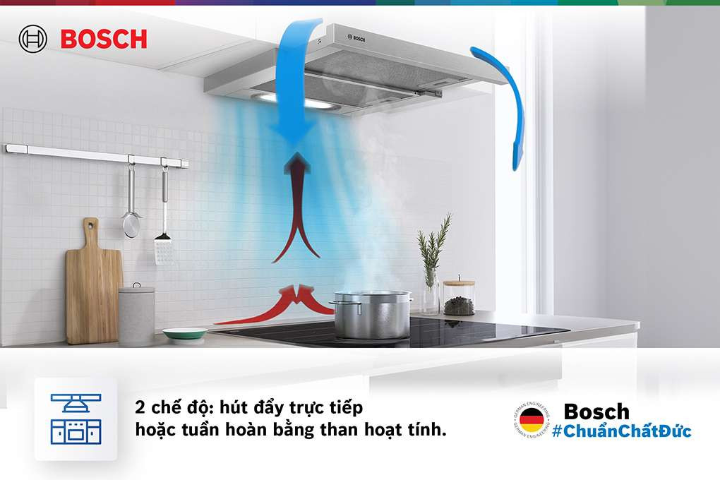 Máy hút mùi Bosch DFT63AC50