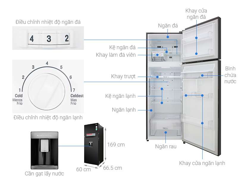 Thông số kỹ thuật Tủ lạnh LG Inverter 315 lít GN-D315BL