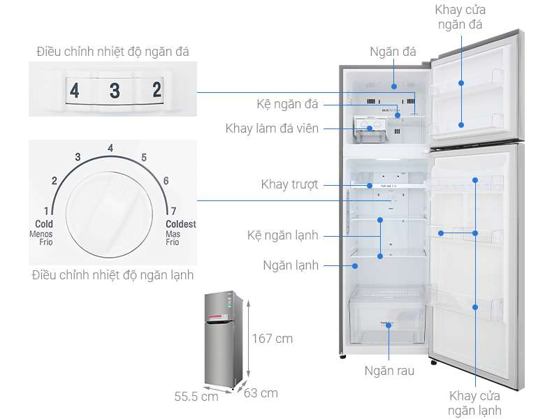 Thông số kỹ thuật Tủ lạnh LG Inverter 255 lít GN-M255PS