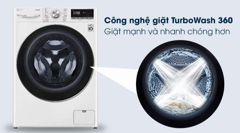 Máy giặt LG FV1409S2W - Công nghệ giặt TurboWash 360