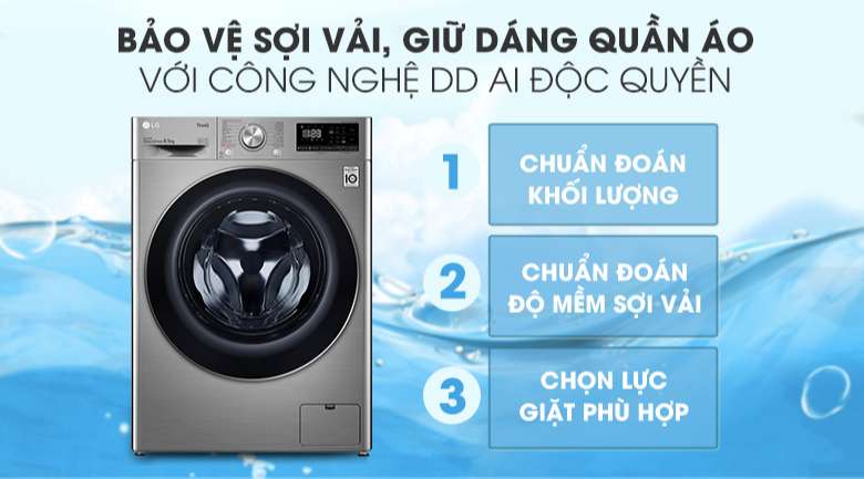 Máy giặt LG Inverter 8.5 kg FV1408S4V | Trí tuệ nhân tạo