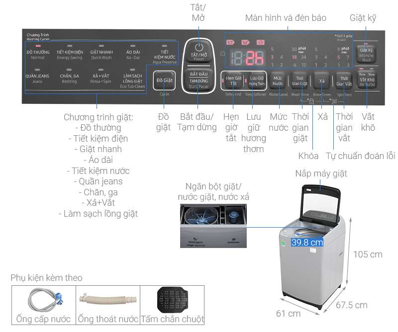Thông số kỹ thuật Máy giặt Samsung Inverter 9 kg WA90T5260BY/SV