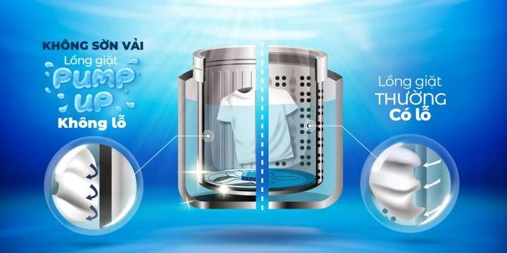 Máy giặt Sharp ES-W78GV-H Inverter 7.8 kg - KHÔNG SỜN VẢI