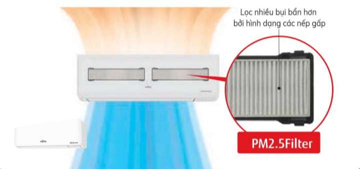 Điều hoà Fujitsu 1 chiều Inverter ASAG09CPTA - Dàn lạnh Fujitsu sử dụng lớp lọc các hạt bụi siêu nhỏ PM 2.5