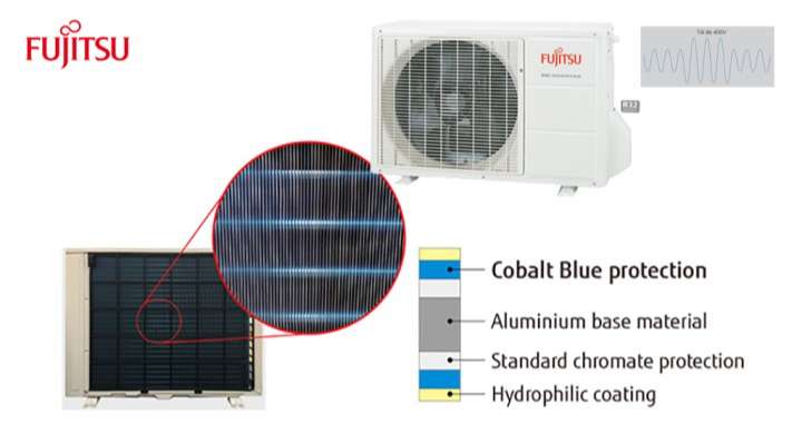 Điều hoà Fujitsu 1 chiều Inverter ASAG09CPTA - Dàn nóng máy lạnh inverter Fujitsu sử dụng máy nén thế hệ mới với dãi điện áp rộng
