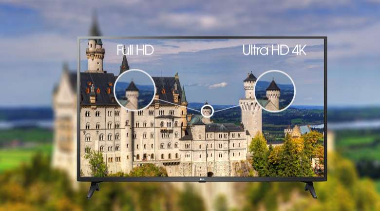 Độ phân giải Ultra HD 4K - Smart Tivi LG 4K 75 inch 75UN7290PTF