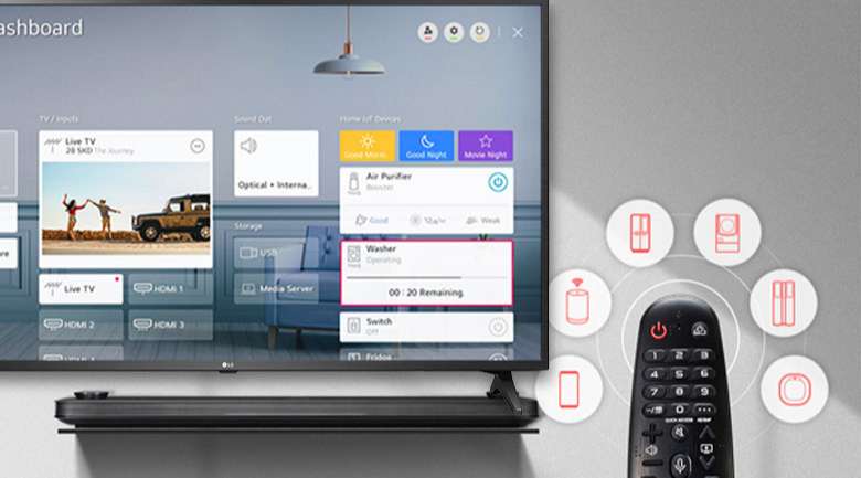 Magic Remote và trí tuệ nhân tạo AI ThinQ  - Smart Tivi LG 4K 75 inch 75UN7290PTF