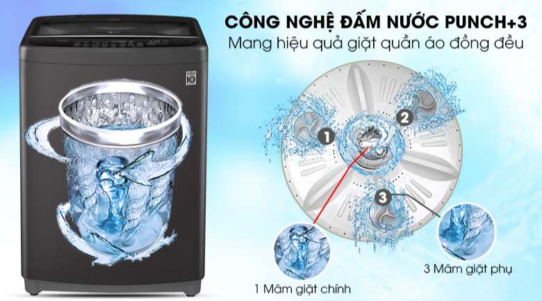 Máy giặt LG Inverter 11.5 kg T2351VSAB - Công nghệ đấm nước Punch+3