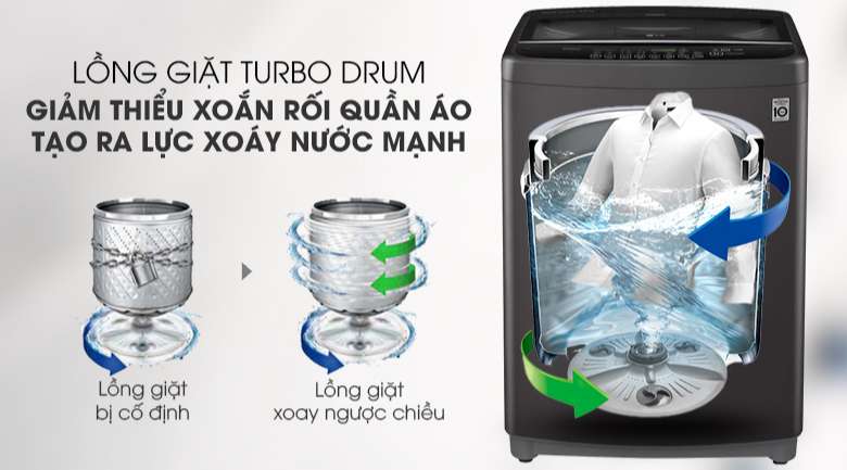 Máy giặt LG Inverter 11.5 kg T2351VSAB - Công nghệ Turbo Drum