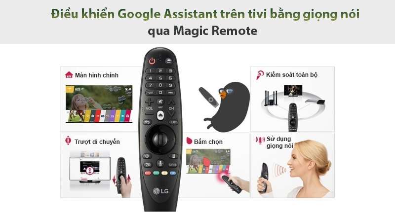 Smart Tivi LG 4K 65 inch 65UP7750PTB Magic Remote
