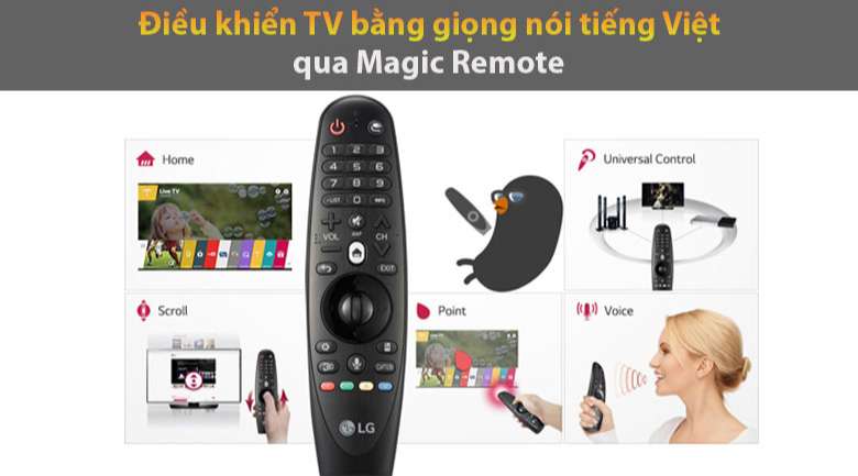 Smart Tivi LG 4K 55 inch 55UP7800PTB Magic Remote