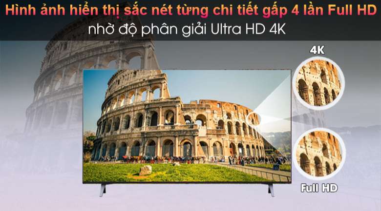 Smart Tivi NanoCell LG 4K 65 inch 65NANO75TPA - Ultra 4K