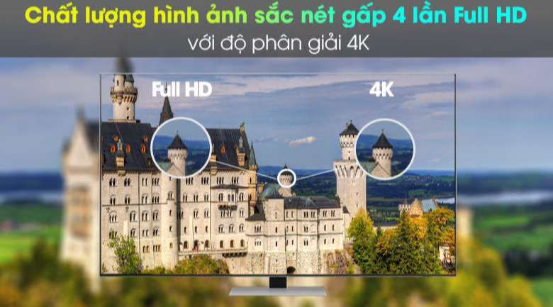 Độ phân giải 4K - Smart Tivi Neo QLED 4K 65 inch Samsung QA65QN85A