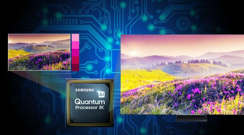 Tivi thông minh QLED Samsung 8K 65 inch QA65Q950TS - Bộ xử lý lượng tử 8K