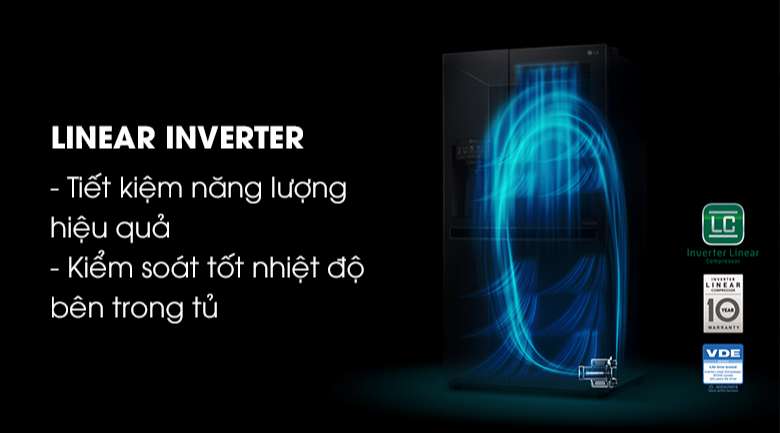 Công nghệ Linear Inverter tiết kiệm điện tối ưu