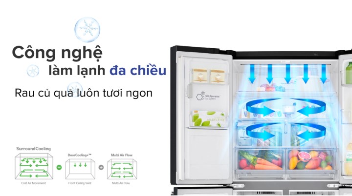 Tủ lạnh LG Inverter 496 lít GR-X22MB - Công nghệ làm lạnh đa chiều
