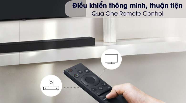 Hỗ trợ One Remote Control - Loa thanh Samsung HW-A450