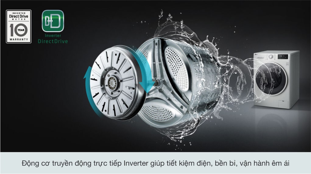 Máy giặt LG Inverter 13 kg FV1413S3WA - Tiết kiệm điện với công nghệ Inverter