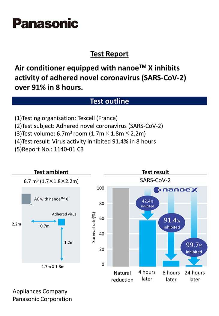 Máy lạnh 2 chiều Panasonic 2.5 HP CU/CS-XZ24XKH-8-Bảo vệ sức khỏe gia đình trong mùa dịch cúm với khả năng ức chế SARS-CoV-2 hiệu quả