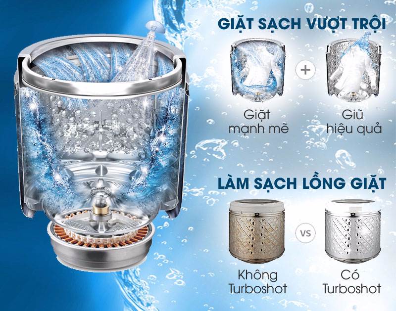 máy giặt LG WF-D2017HD