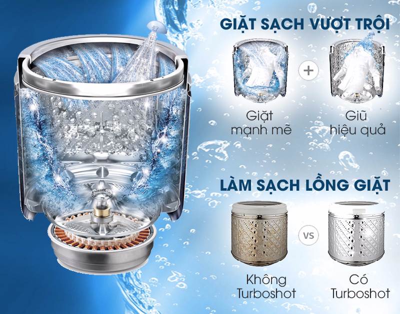 máy giặt LG WF-D1217DD