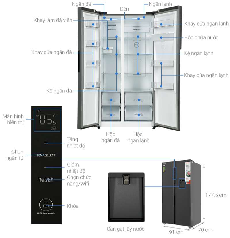 Tủ lạnh Toshiba GR-RS775WI-PM(06)-MG