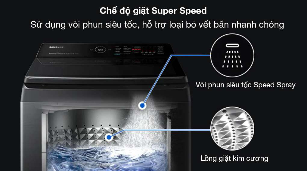 Máy giặt Samsung WA95CG4545BDSV