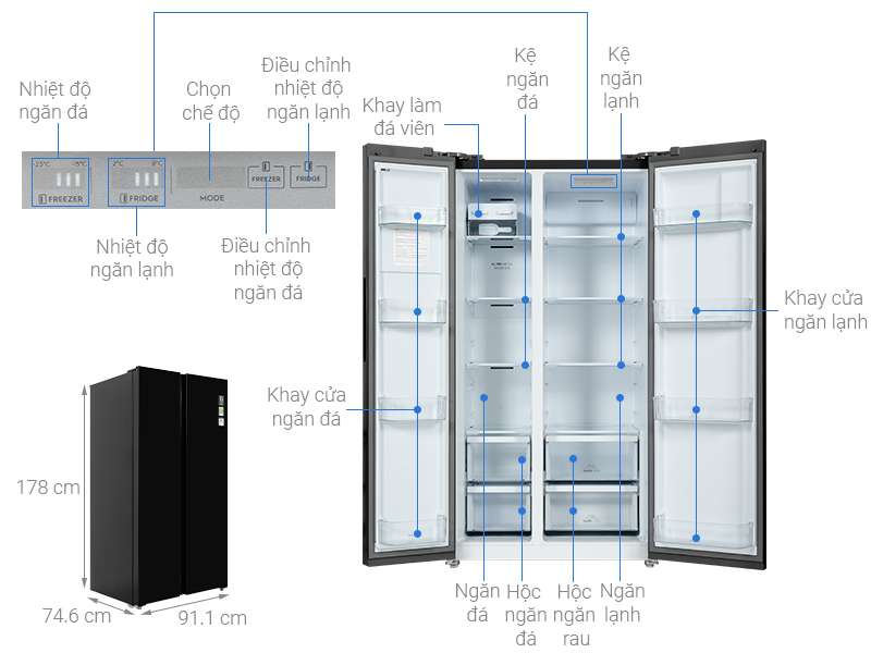 Tủ lạnh Electrolux ESE6600A-BVN
