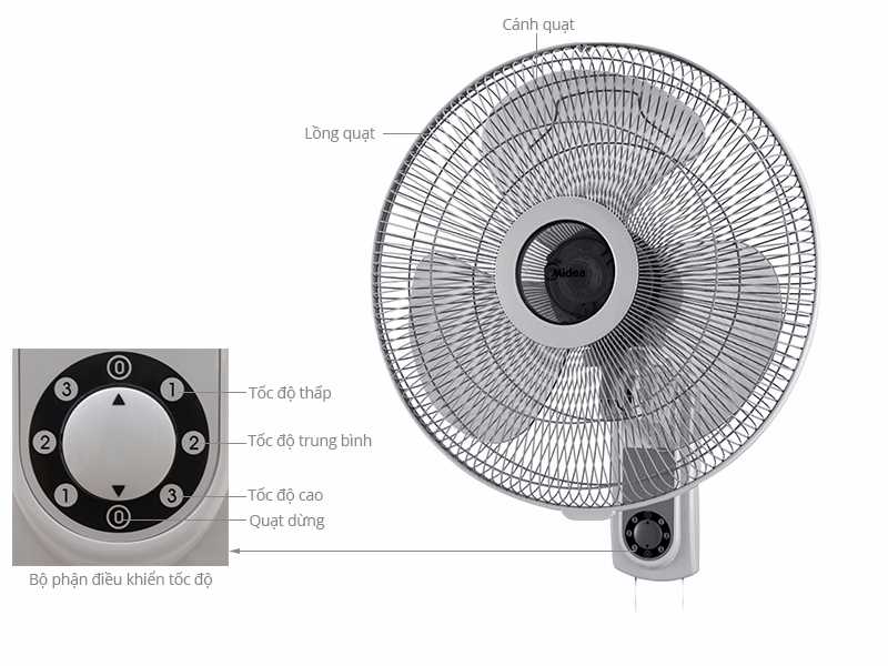 quạt treo Midea FW40-6H