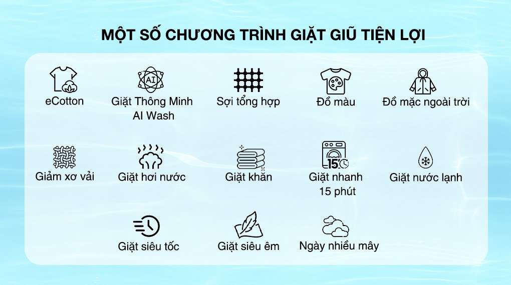 Máy giặt sấy Inverter giặt 12 kg - sấy 8 kg WD12BB944DGHSV - Khối lượng giặt và chương trình giặt