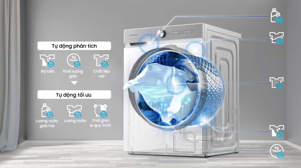 Máy giặt Samsung WW12CGP44DSHSV