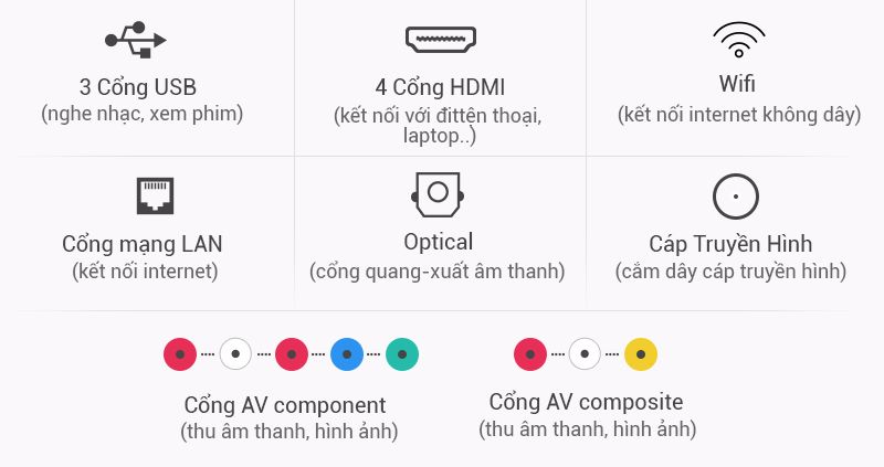 http://dienmayabc.com/smart-tivi-samsung-ua55ks7000-55-inch-4k-hdr-chinh-hang.html