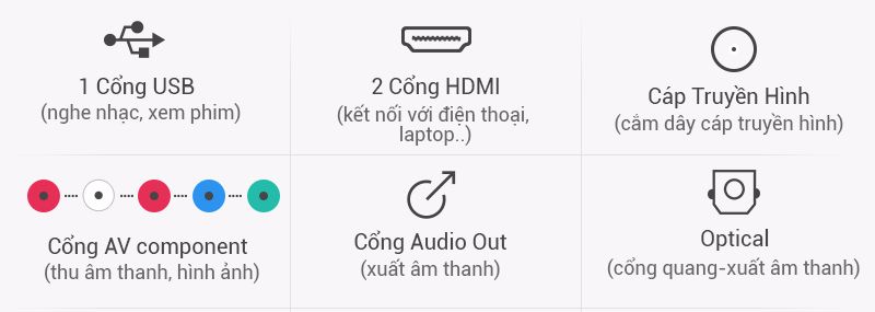 Tivi Sony KDL-32R300D