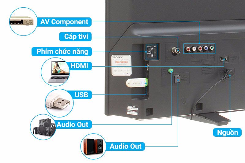 Tivi Sony KDL-40R350D