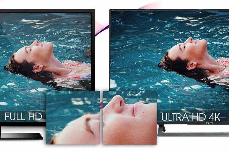 Tivi Sony KD-49X8000D/S