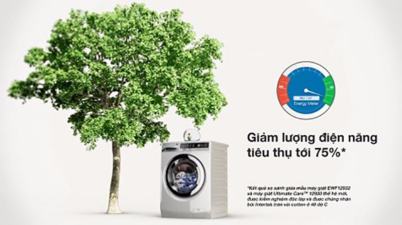 máy giặt Electrolux 8 kg
