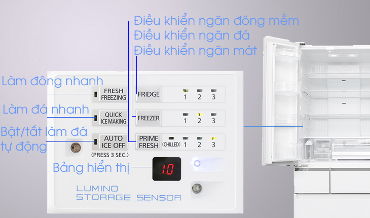 cách sử dụng bảng điều khiển tủ lạnh Panasonic nhiều cửa