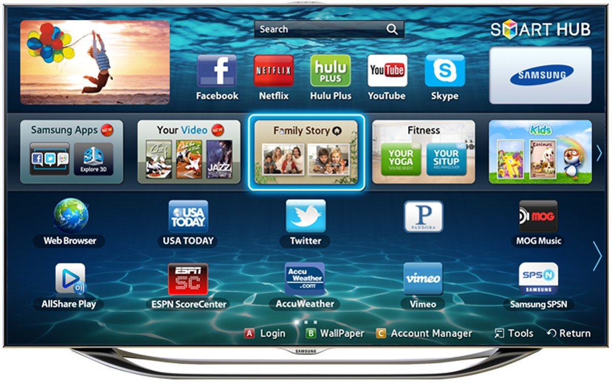 hệ điều hành Tizen OS của Tivi Samsung